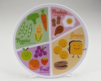 Educational Plate