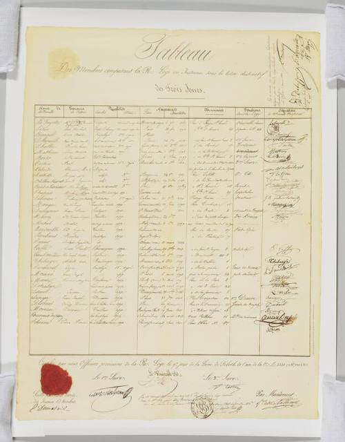 Image courtesy of the Barack Obama Presidential Library