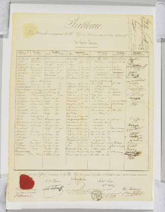 Image courtesy of the Barack Obama Presidential Library