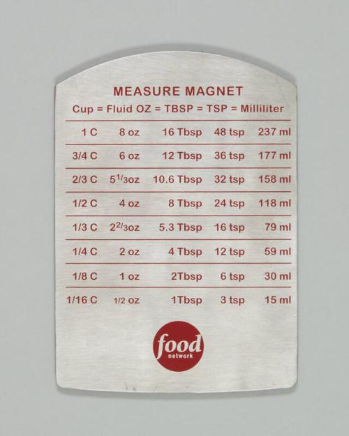 Measurement Conversions Magnet