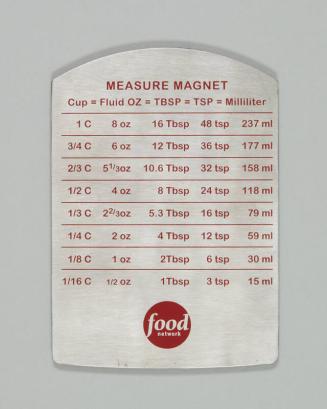 Measurement Conversions Magnet